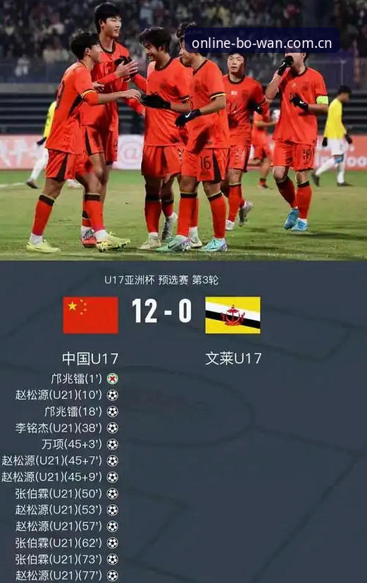资深用户分享U17世界杯抽签观赛心得，博万体育平台带你直击国足未来之路