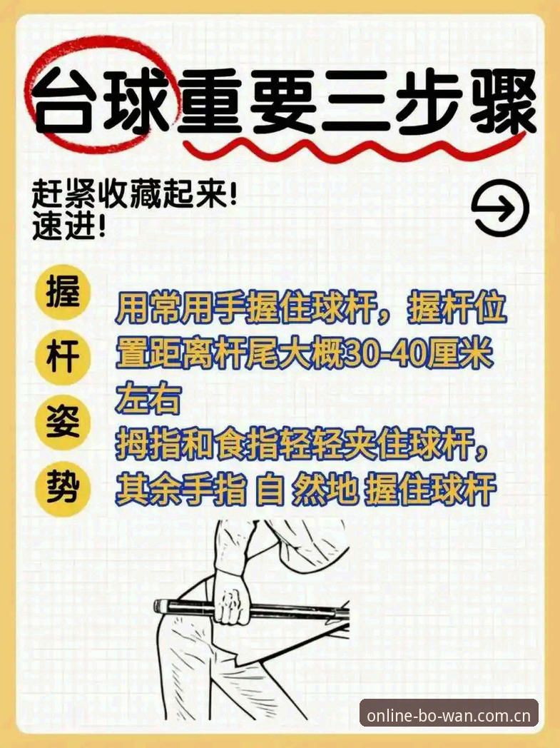 新手必看：博万体育使用教程的7个关键步骤