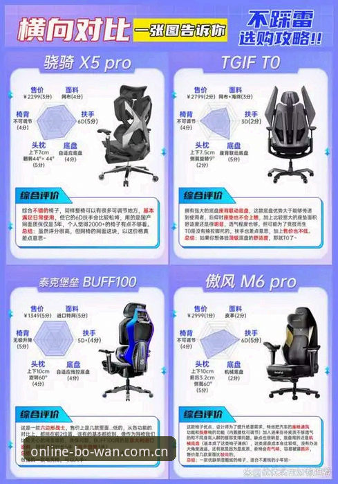 博万体育iOS版怎么样？资深用户深度体验分享